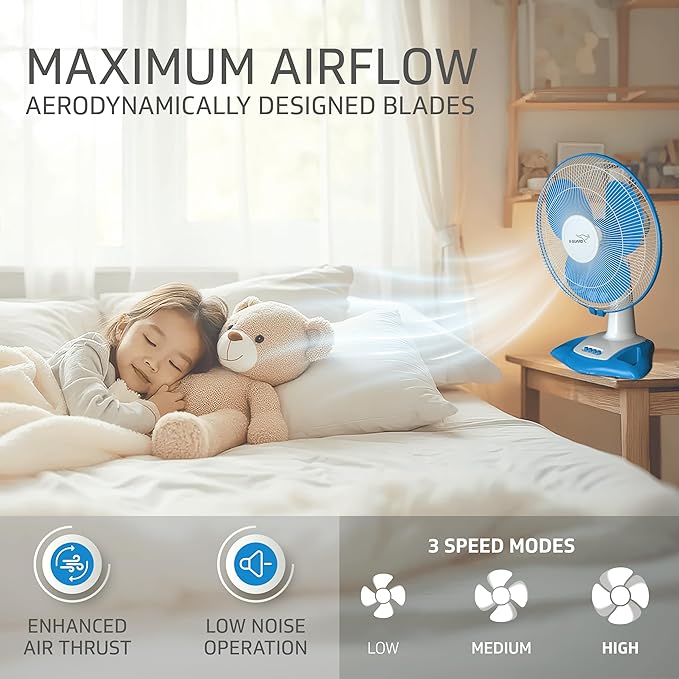 V-Guard Esfera Table Fan | 3 Speed Settings | 1350 RPM Powerful Motor | Corrosion Resistant Powder-Coated Metal Guards | White Blue | 40cm (400mm)
