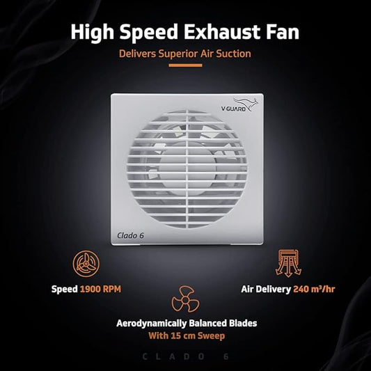 V-Guard ENLACE Neo 6 Exhaust Fan | 1900 RPM | Noiseless | Energy Efficient | 2 Year Warranty | 15cm (150 mm) Sweep | (White)