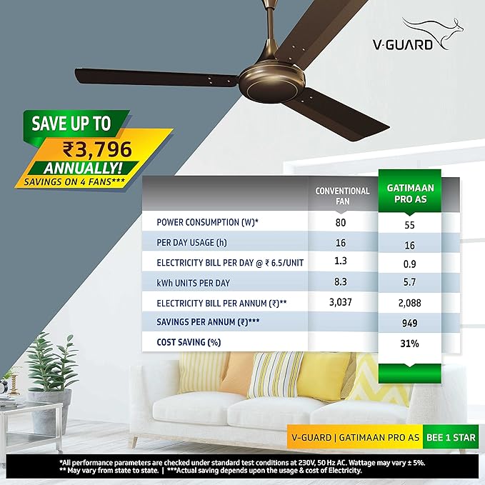 V-Guard GLADO VXE 400 1200 mm 3 Years Warranty