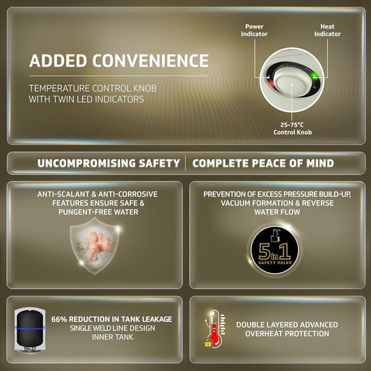 V-Guard EC pro 25L Storage Water Heater with glass-lined AC (anti-corrosion) coating, White