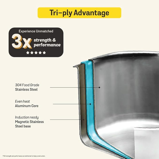 Meyer Presta Tri-Ply Stainless Steel Pressure Cooker 4.0L | Induction & Gas Compatible | ISI Certified | Outer Lid | 5 Years Warranty