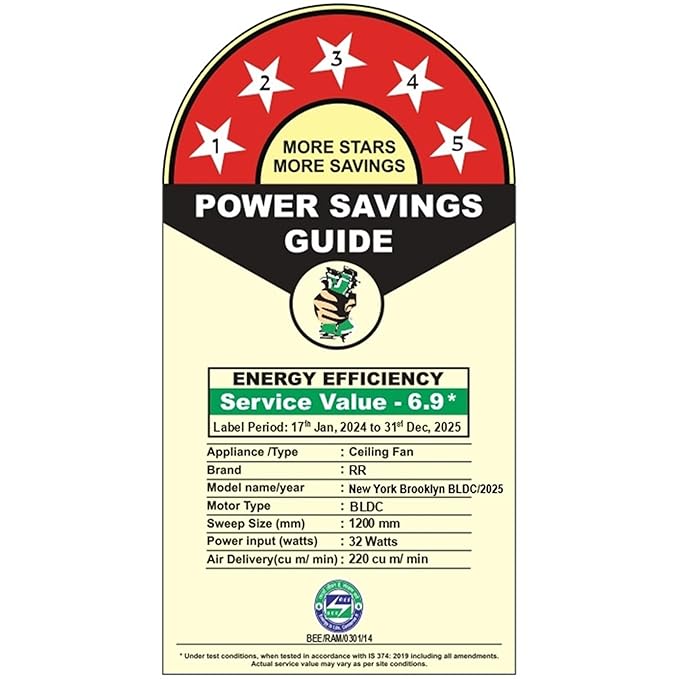 RR Signature New York Brooklyn 5 Star BLDC Ceiling Fan with Remote High Speed Ceiling Fan for Home Chrome White, 3 + 2 Years Warranty, Free Installation