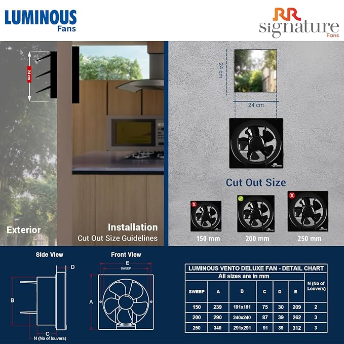 RR Signature Vento Deluxe 250 MM Exhaust Fan For Kitchen, Bathroom with Strong Air Suction, Rust Proof Body and Dust Protection Shutters (White & Black), 3 Year Warranty (Copy)