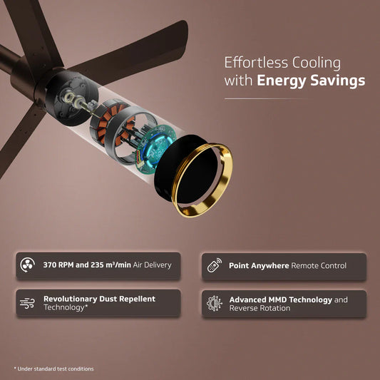 "Why BLDC Fans are a Smart Choice in 2025"