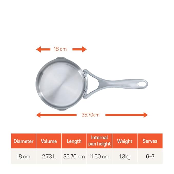 Meyer Select Nickel Free Stainless Steel Saucepan | Sauce pan with triply Base| Sauce Pot with Straining Glass Lid |Milk pan with Lid | Gas and Induction Compatible, 18cm/ 2.7 Liters, (Copy)