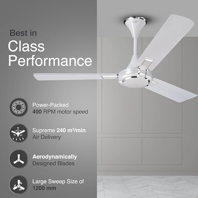 V-GUARD Glado Prime VX Ceiling Fan Pearl White Silver