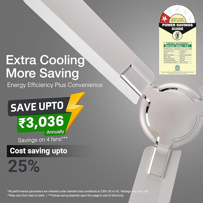 V-GUARD Glado Prime VX Ceiling Fan Pearl White Silver