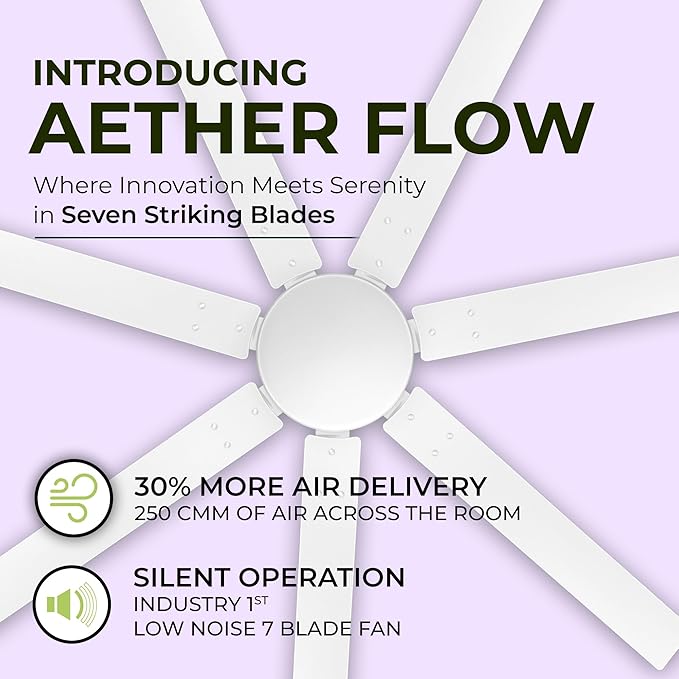 RR Signature Aethar Flow 52"High Air Delivery Ceiling Fan with 7 Blades, Low Noise, 16 Pole 40% More Copper Motor (Alice White), 5 Year Warranty, Free Installation (Copy)