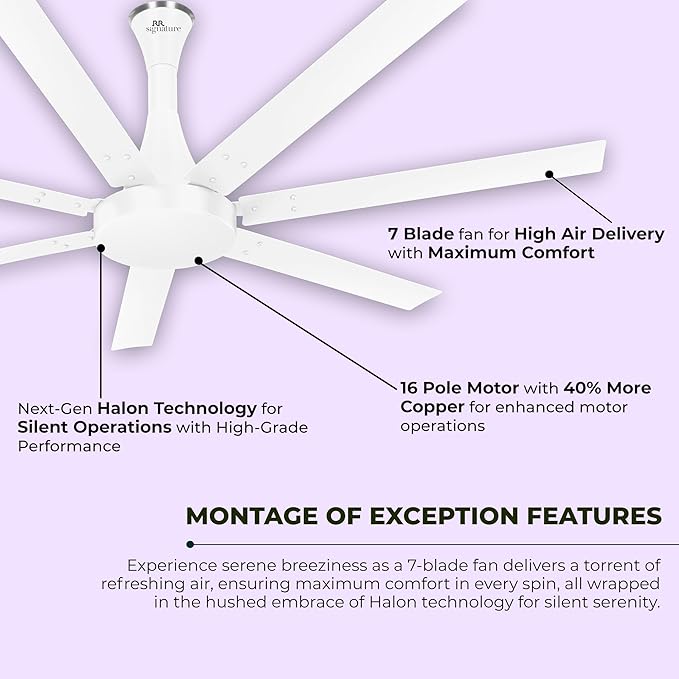 RR Signature Aethar Flow 52"High Air Delivery Ceiling Fan with 7 Blades, Low Noise, 16 Pole 40% More Copper Motor (Alice White), 5 Year Warranty, Free Installation (Copy)