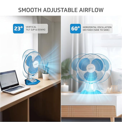 V-Guard Esfera Table Fan | 3 Speed Settings | 1350 RPM Powerful Motor | Corrosion Resistant Powder-Coated Metal Guards | White Blue | 40cm (400mm)