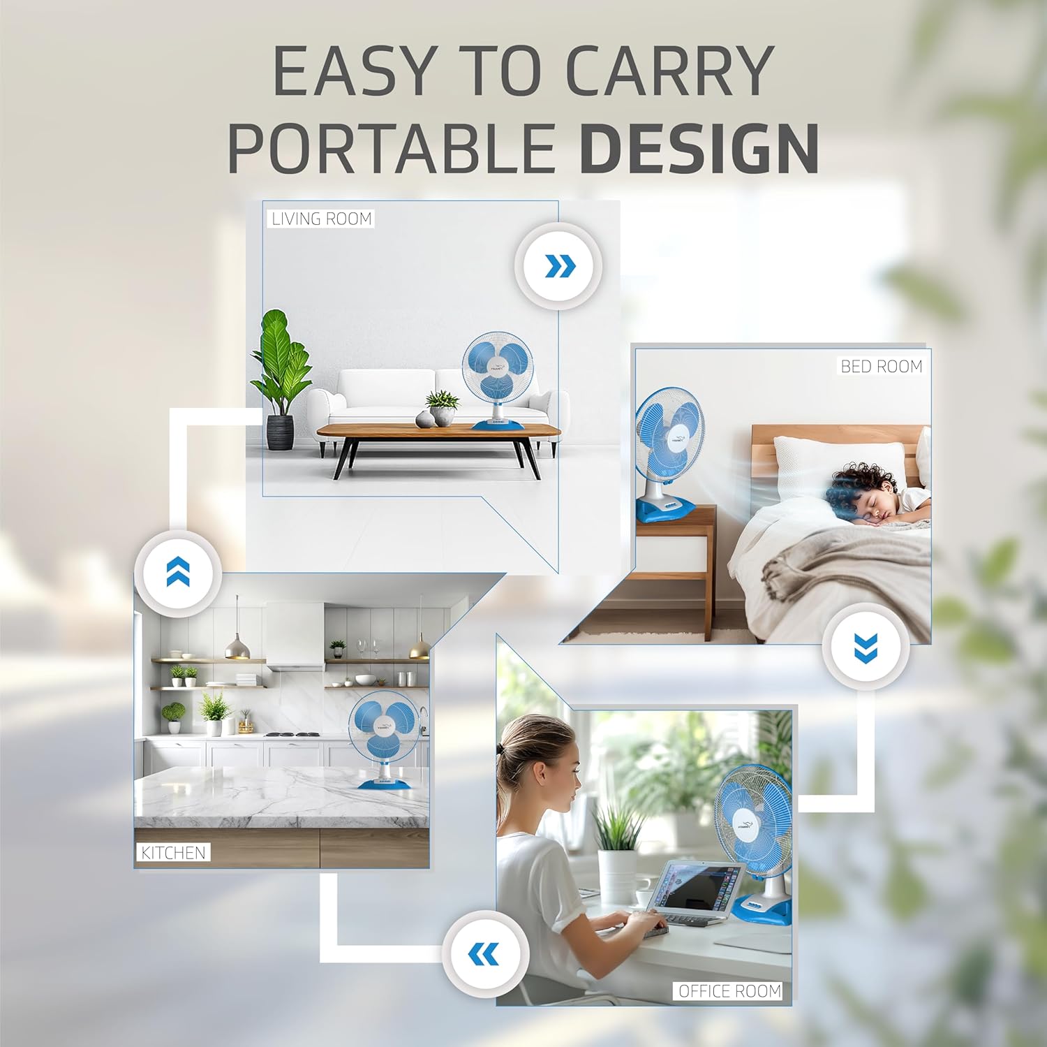 V-Guard Esfera Table Fan | 3 Speed Settings | 1350 RPM Powerful Motor | Corrosion Resistant Powder-Coated Metal Guards | White Blue | 40cm (400mm)