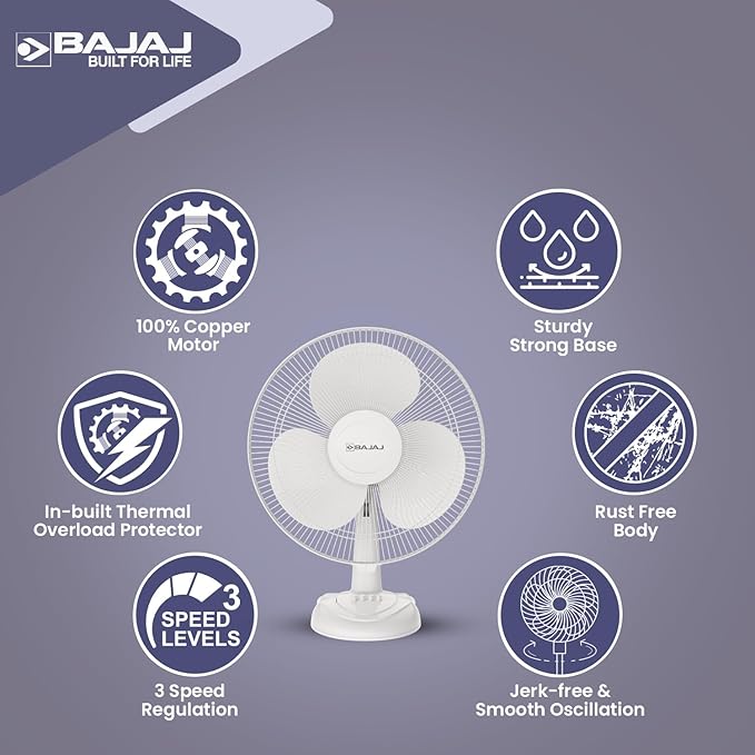 Bajaj Frore Neo Table Fan 400 MM | Table Fans For Home & Office | Aerodynamically Balanced Blades | 100% Copper Motor | High Air Delivery | 3-Speed Control | 2-Yrs Warranty 【White】