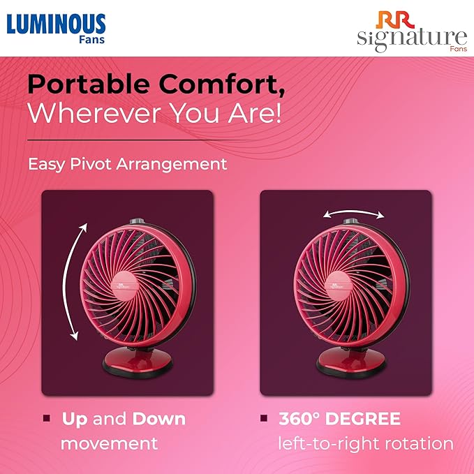RR Signature Buddy Hush Silent 230 mm Table and Wall Mountable Best for Home and Office Use, (3 Year Manufacturer Warranty, Playful Pink)
