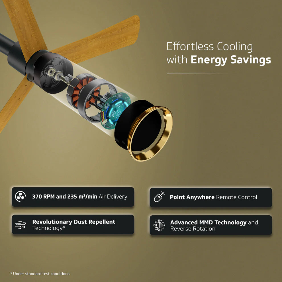 V-GUARD Insight-G Premium Decorative BLDC Choco Gold Wood