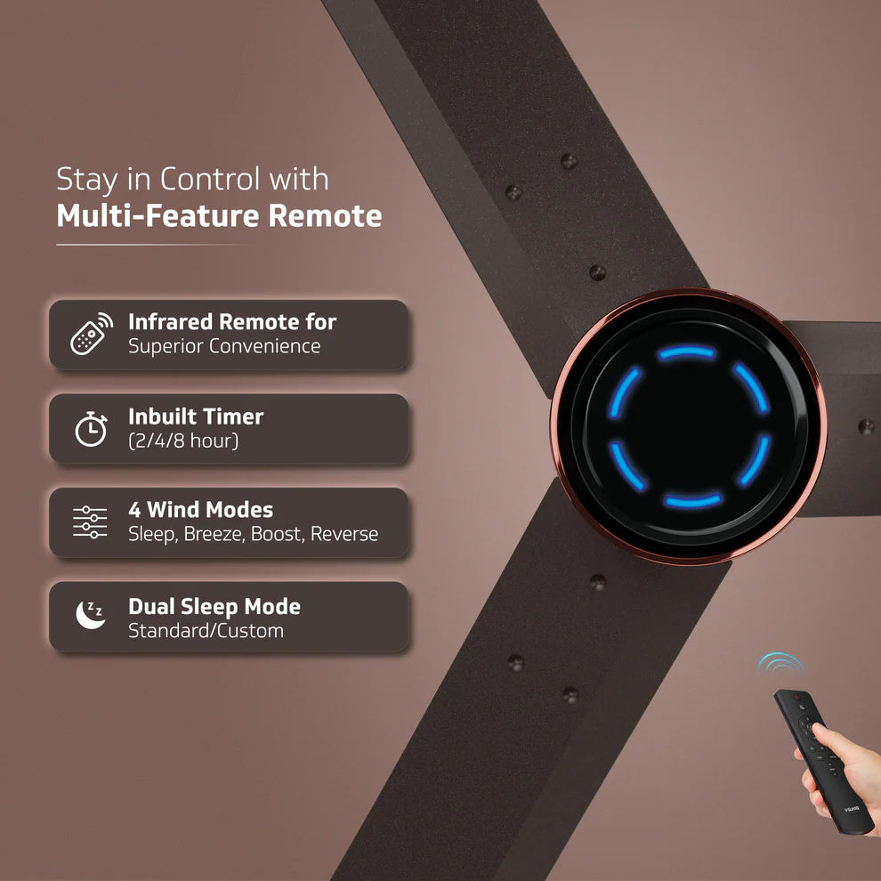 V-GUARD Insight-G Premium Decorative BLDC Fan Elegance Brown Matt