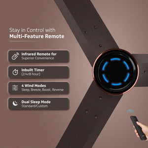 V-GUARD Insight-G Premium Decorative BLDC Fan Elegance Brown Matt