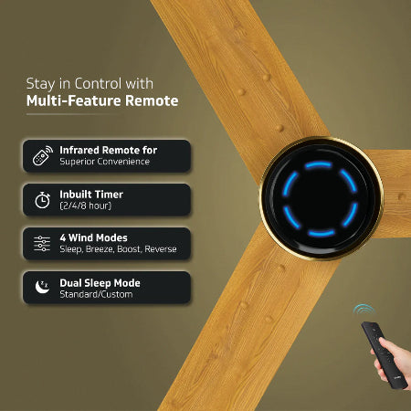 V-GUARD Insight-G Premium Decorative BLDC Choco Gold Wood