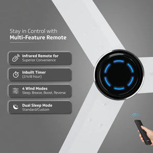 V-GUARD Insight-G Premium Decorative BLDC Fan Blossom White