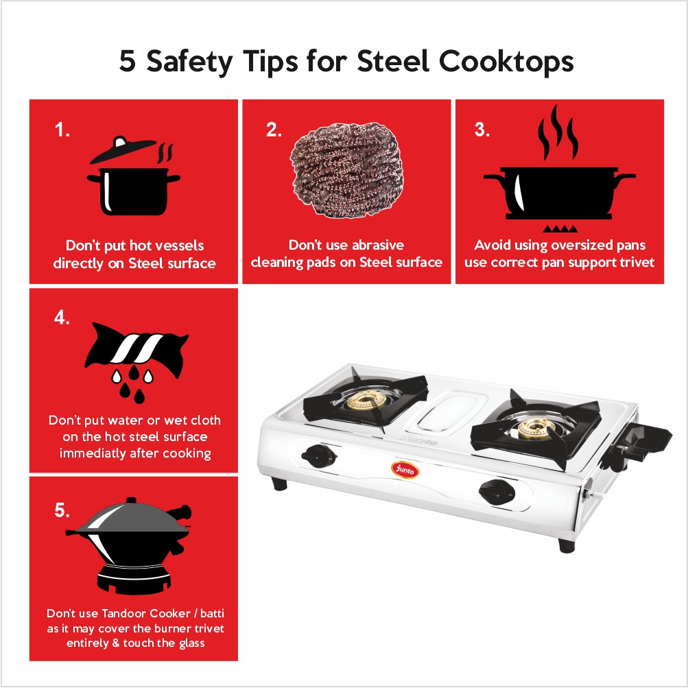 UCOOK JUNTO By United Ekta Engg. CS2002 Series 2-Burner Steel Cooktop, Silver