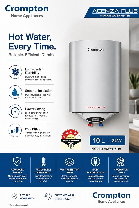 Crompton Acenza Plus 15L Storage Water Heater, ASWH-6115 | 4 Star BEE Rated | Superior Glassline Coated Tank | 8 Bar Pressure | Copper Heating Element | Advanced 3-Level Safety | White