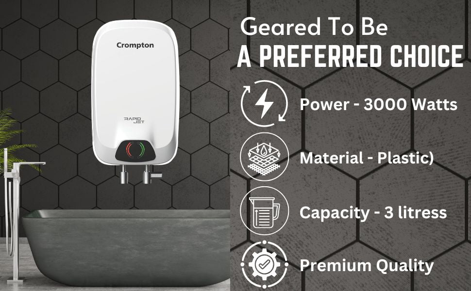 Crompton Rapid Jet 3-L Instant Water Heater with Advanced 4 level Safety (White),Wall