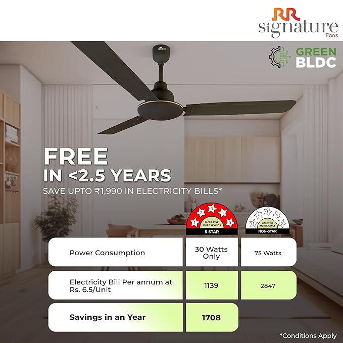 RR Signature 1200 MM Effaire BLDC Fan with Remote, 60% Energy Savings, Ceiling Fan for Home, 3+2 Year Warranty (Velvet Brown)