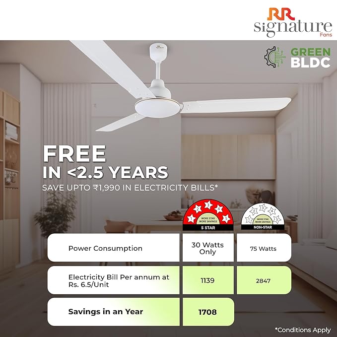 RR Signature 1200 MM Effaire BLDC Fan with Remote, 60% Energy Savings, Ceiling Fan for Home, 3+2 Year Warranty (White)