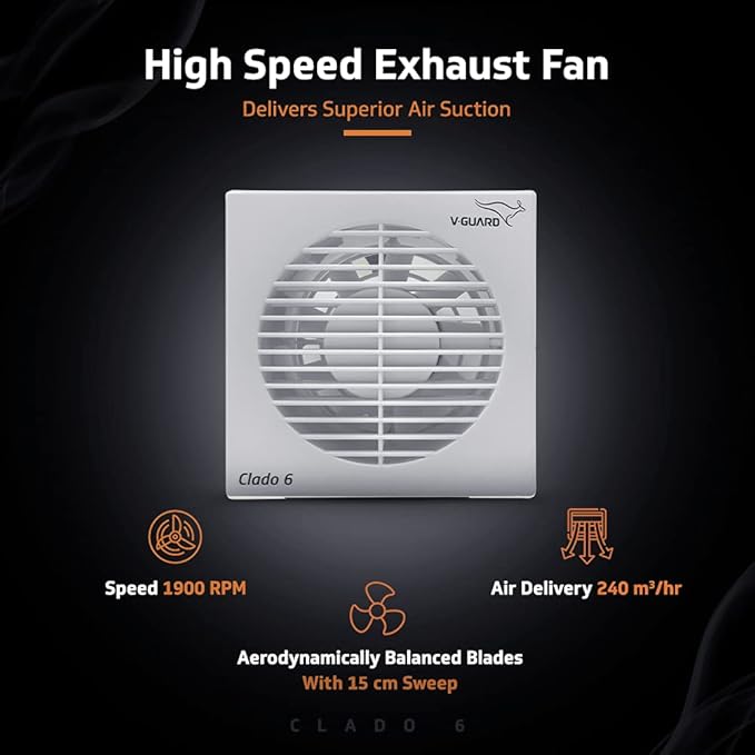 V-Guard ENLACE Neo 6 Exhaust Fan | 1900 RPM | Noiseless | Energy Efficient | 2 Year Warranty | 15cm (150 mm) Sweep | (White)