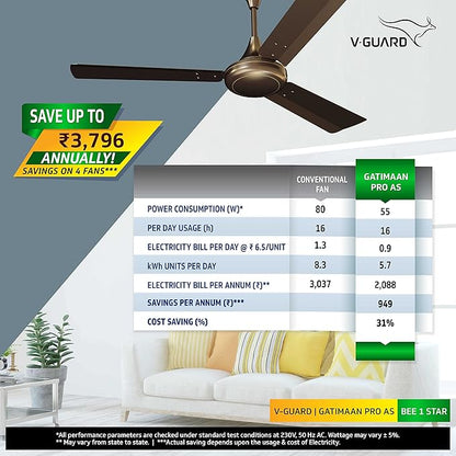 V-Guard GLADO VXE 400 1200 mm 3 Years Warranty