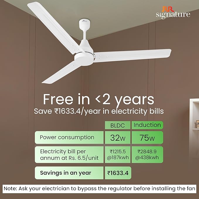 RR Signature INNOVO Motor 1200mm BLDC Ceiling Fan | Remote Control | 5-Star BEE Rated | High Air Delivery | Low Noise | Energy Efficient Design | 3+2-Year Warranty [WHITE]