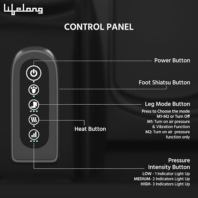 Lifelong-Pain-Relief-Foot-Calf_and-Leg-Massager-Machine-with-Vibration-for-Men-and Women Massager