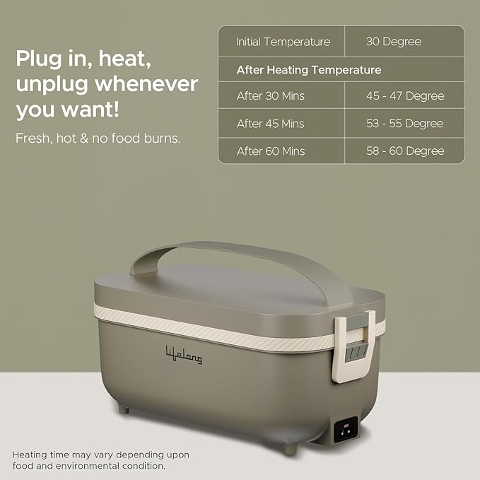Lifelong Electric Lunch Box | Food Warmer | Set of 4 (2pcs 300ml + 2pcs 175ml) Retains Nutrients & Keeps Food Fresh |Radiation-Free, Plug-and-Heat |Portable, Durable, Shock-Proof | Hot Meals (LLELB01)