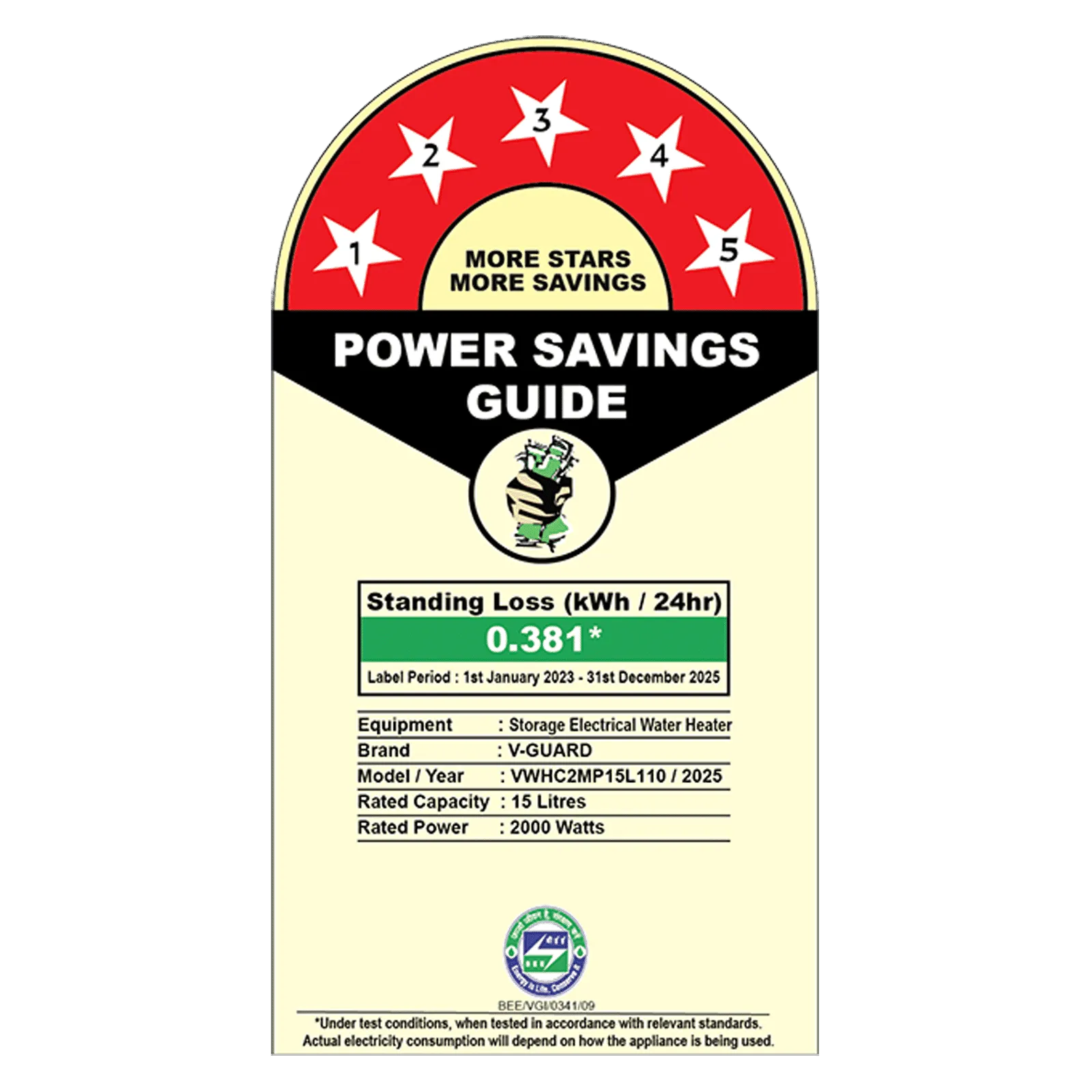 V-GUARD LUXECUBE 15 Litre 5 Star Vertical Smart Geyser (White)