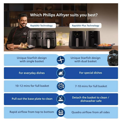 PHILIPS Digital Airfryer HD9252/90 with Touch Panel, 4.1 Litre, Large