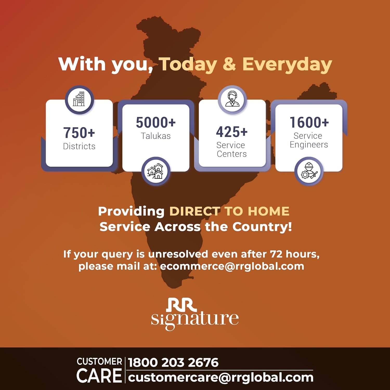 RR Signature Jaipur Mahal 1320mm Designer Ceiling Fan for Home and Office (5 Years Warranty, Thar Gold