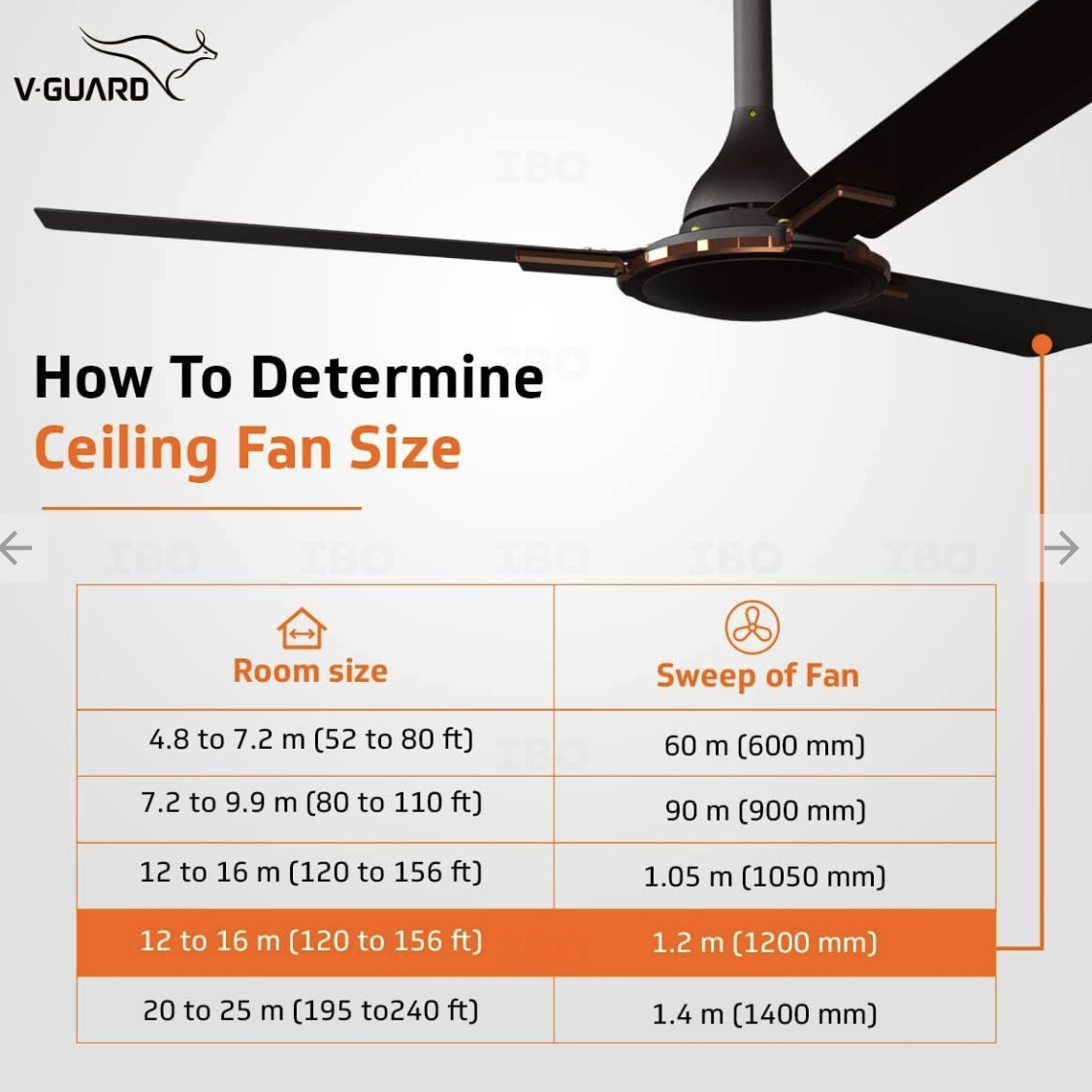 V-Guard Enlance VX Anti Dust High Speed Designer Ceiling Fan Energy Efficient 1200mm Sweep 340 RPM Speed 100% Copper Motor Dust Repellent Technology (CHOCO BROWN GLO)
