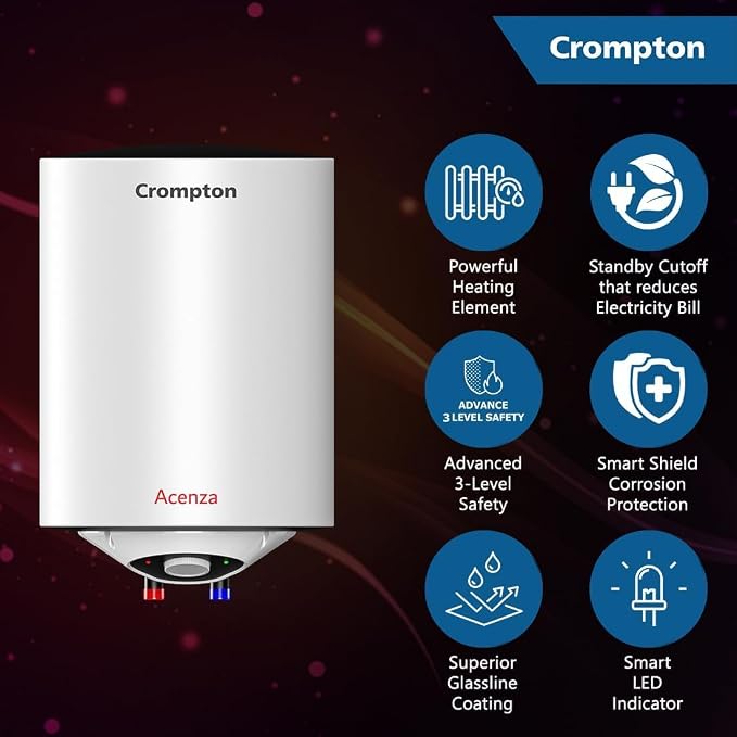 Crompton Acenza Plus 15L Storage Water Heater, ASWH-6115 | 4 Star BEE Rated | Superior Glassline Coated Tank | 8 Bar Pressure | Copper Heating Element | Advanced 3-Level Safety | White