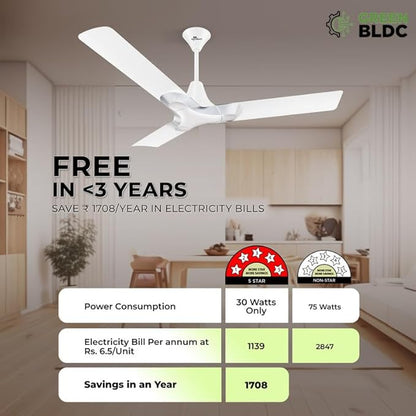 RR Signature New York Brooklyn 5 Star BLDC Ceiling Fan with Remote High Speed Ceiling Fan for Home Chrome White, 3 + 2 Years Warranty, Free Installation