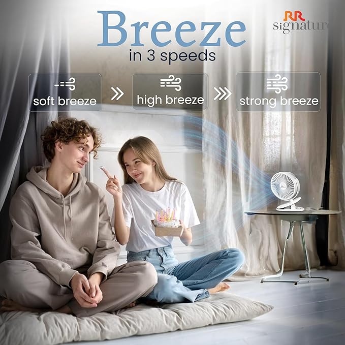 RR Signature Buddy Mini 110mm Portable Clip Fan | 4H Battery | Silent & C type Rechargeable | 360° Rotation | Multi-Clip Function | Portable Cooling | Personal Cooling Fan For Home [PRISTINE WHITE]