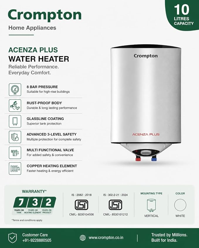 Crompton Acenza Plus 15L Storage Water Heater, ASWH-6115 | 4 Star BEE Rated | Superior Glassline Coated Tank | 8 Bar Pressure | Copper Heating Element | Advanced 3-Level Safety | White