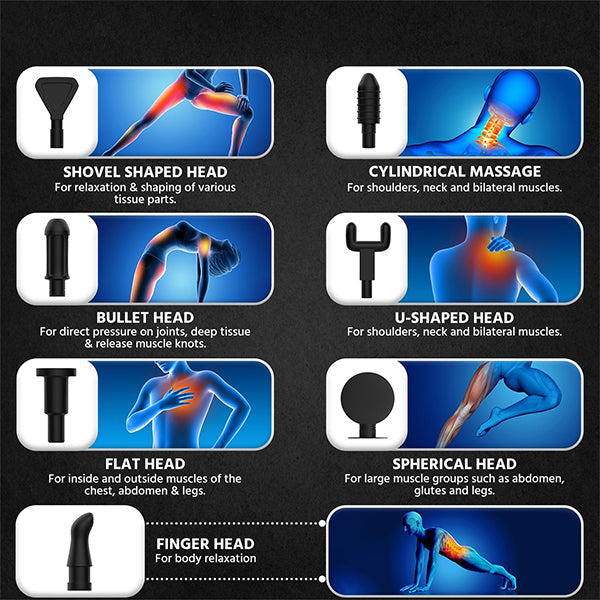 Lifelong Percussion Massage Gun for Pain Relief, Deep Tissue, 6 Speeds & 7 Massage Heads, Cordless, Quiet Operation for Neck, Shoulders, Back, Arms, Legs & Feet