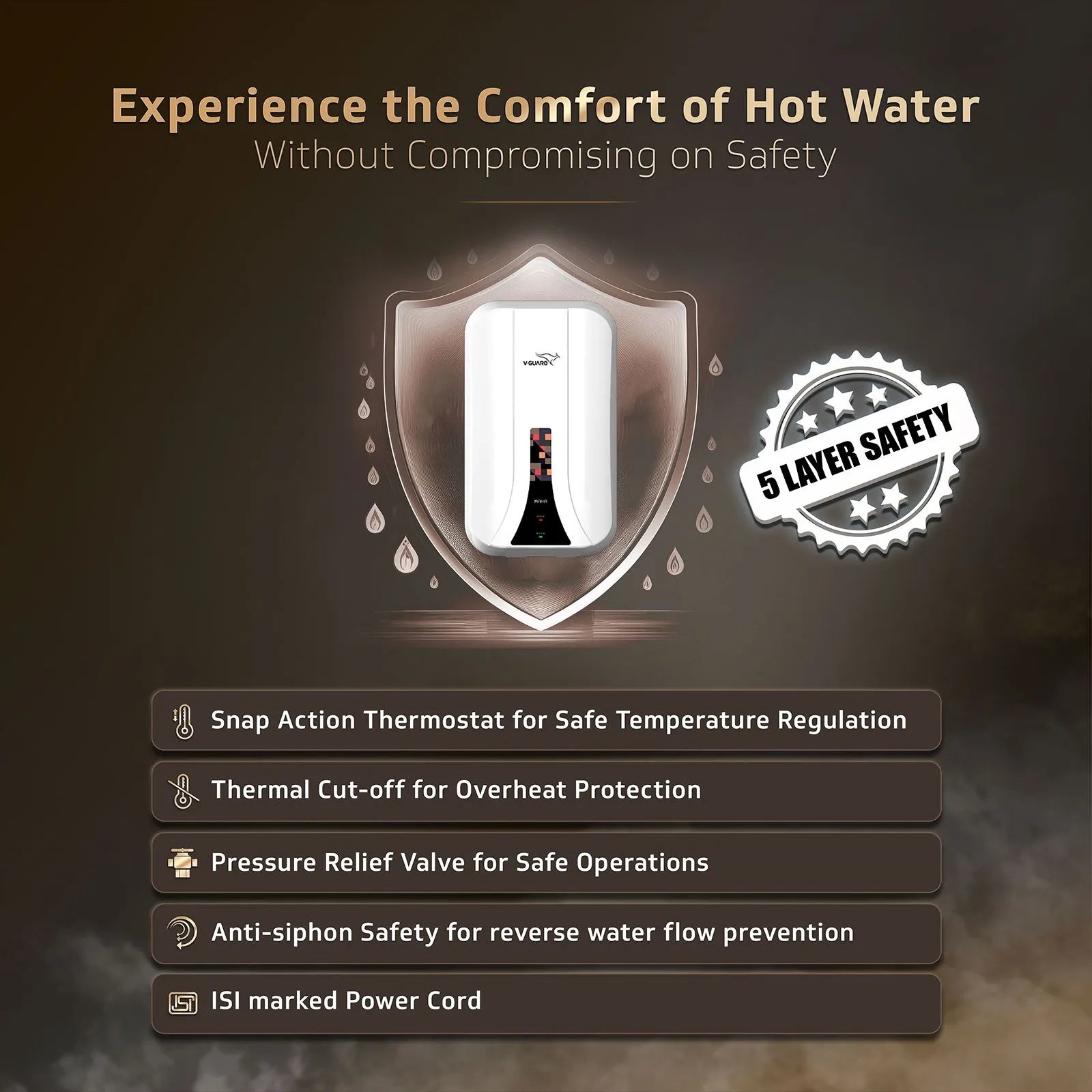 V-GUARD Maha 5 Litre Vertical Instant Geyser with Stainless Steel Tank (White)