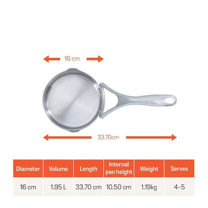 Meyer Select Nickel Free Stainless Steel Saucepan | Sauce pan with triply Base| Sauce Pot with Straining Glass Lid |Milk pan with Lid | Gas and Induction Compatible, 16cm/ 1.9 Liters,