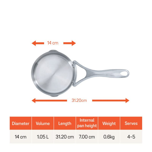 Meyer Select Stainless Steel Milk Pan 0.9L (14cm) with Glass Lid | Gas & Induction Compatible | Heavy Base
