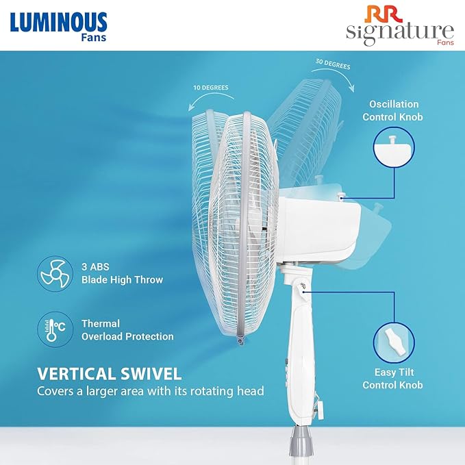 RR Signature Mojo Plus Pedestal Fan High Speed (White) I Stand Fan I 3 Year Warranty