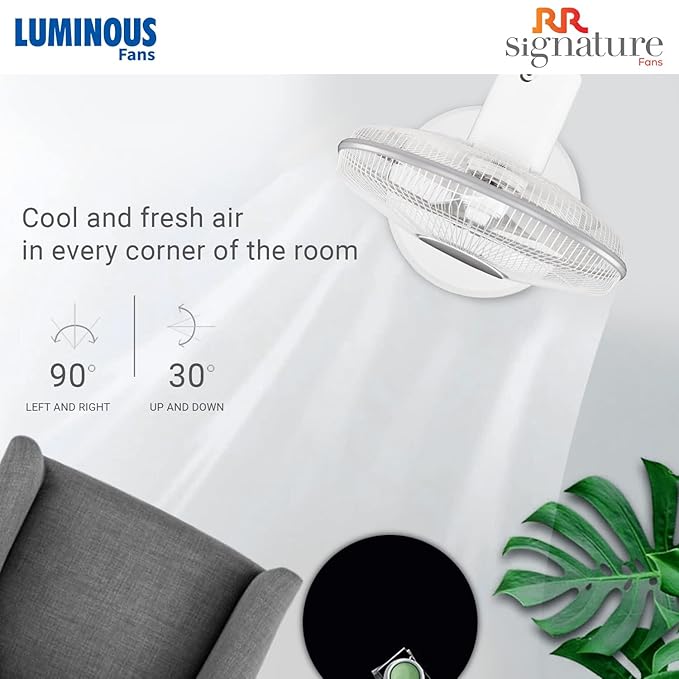 RR Signature Mojo Plus Pedestal Fan High Speed (White) I Stand Fan I 3 Year Warranty