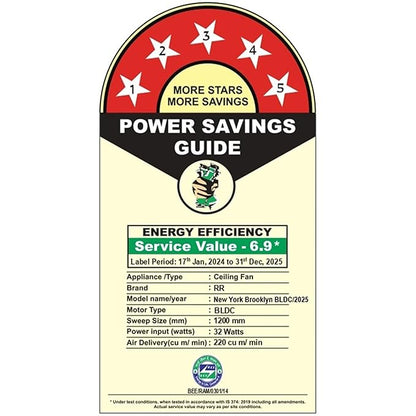 RR Signature New York Brooklyn 5 Star BLDC Ceiling Fan with Remote High Speed Ceiling Fan for Home Chrome White, 3 + 2 Years Warranty, Free Installation