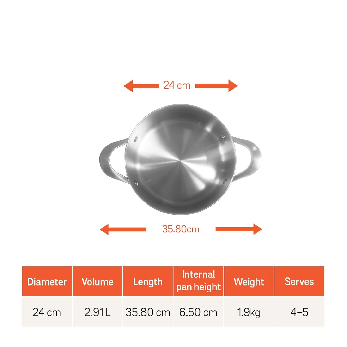 Meyer Select Nickel Free Stainless Steel Sauteuse with Glass Lid | Steel Saute Pan with Triply Base | Frying Pan with Lid | Gas and Induction Suitable | 24cm/ 2.9 Litre, Silver Visit the Meyer Store