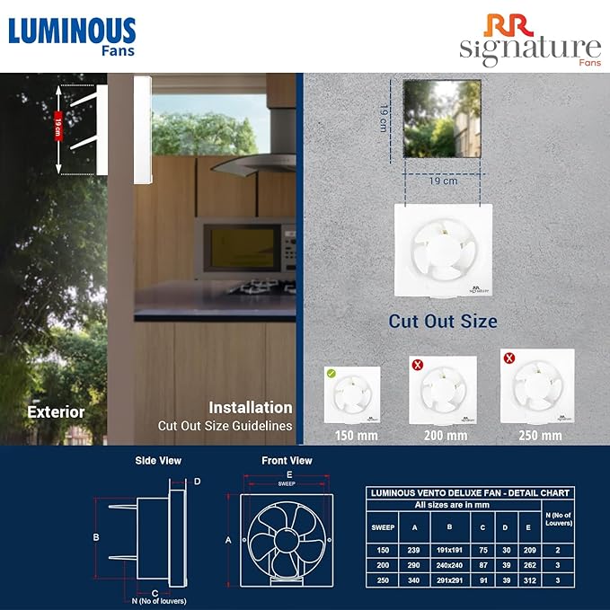 RR Signature Vento Deluxe 150 mm Exhaust Fan For Kitchen, Bathroom with Strong Air Suction, Rust Proof, Anti-Dust Shutters (White) I 3 Year Warranty